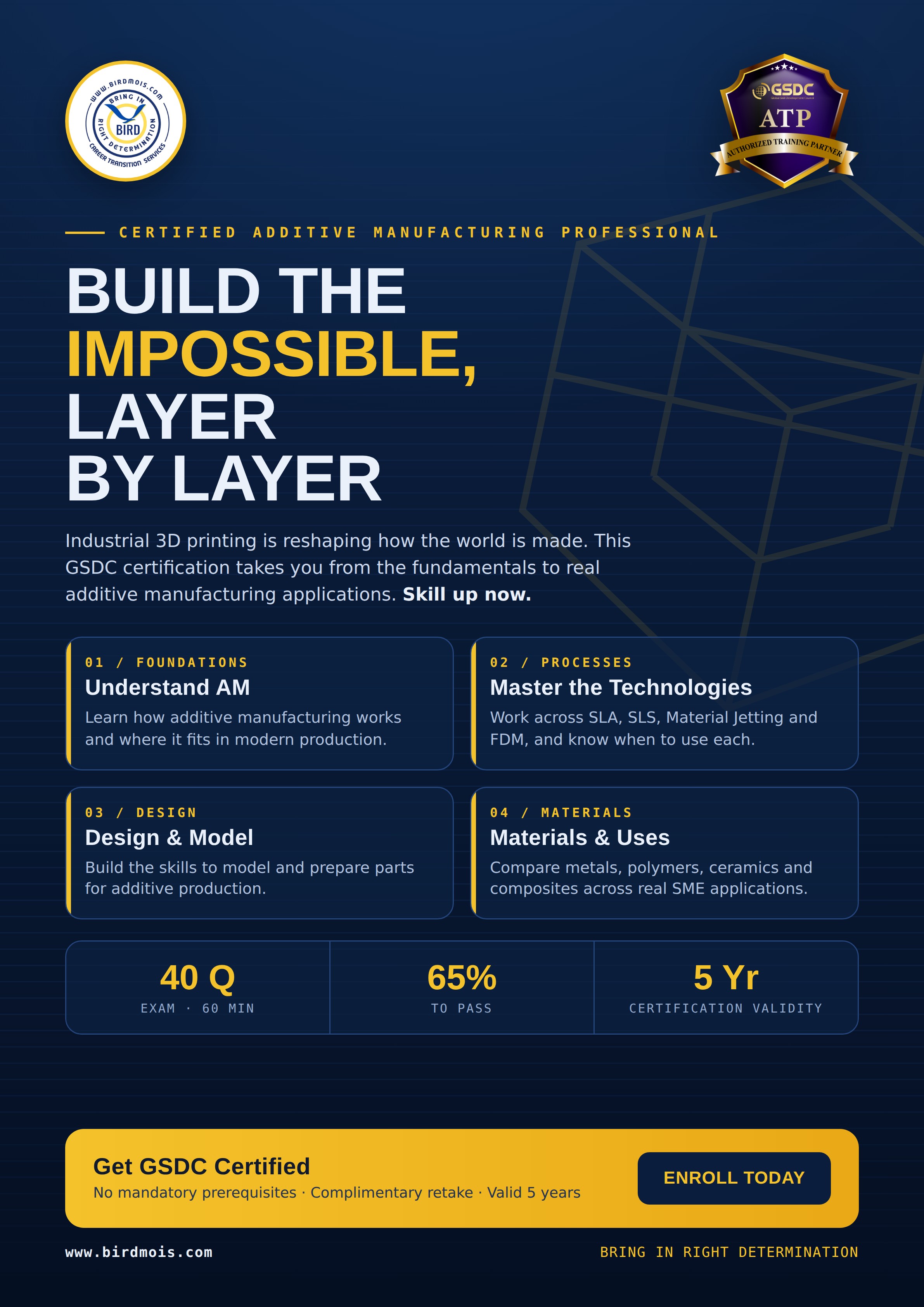 Why Additive Manufacturing Engineers Aren't Just "3D Printing Enthusiasts"